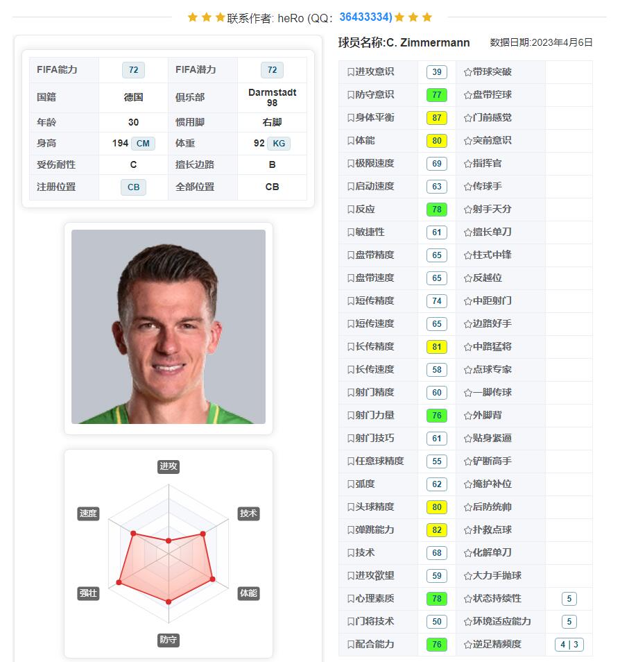 zimm.jpg