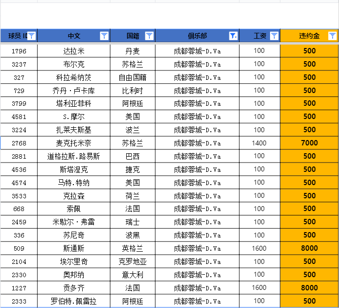 成都蓉城.png